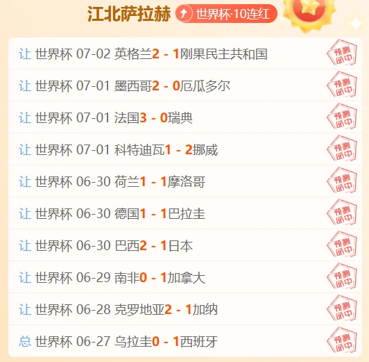 足球攻略周六090世界杯前瞻：巴拉圭对决法国，独家推荐解析