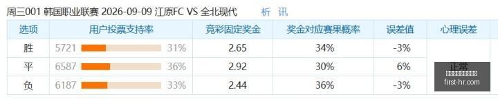 王者荣耀新,版本,玩家热议新,最新百家乐庄闲概率官网,最新百家乐庄闲概率App,最新百家乐庄闲概率下载,最新百家乐庄闲概率登录,最新百家乐庄闲概率网页版
